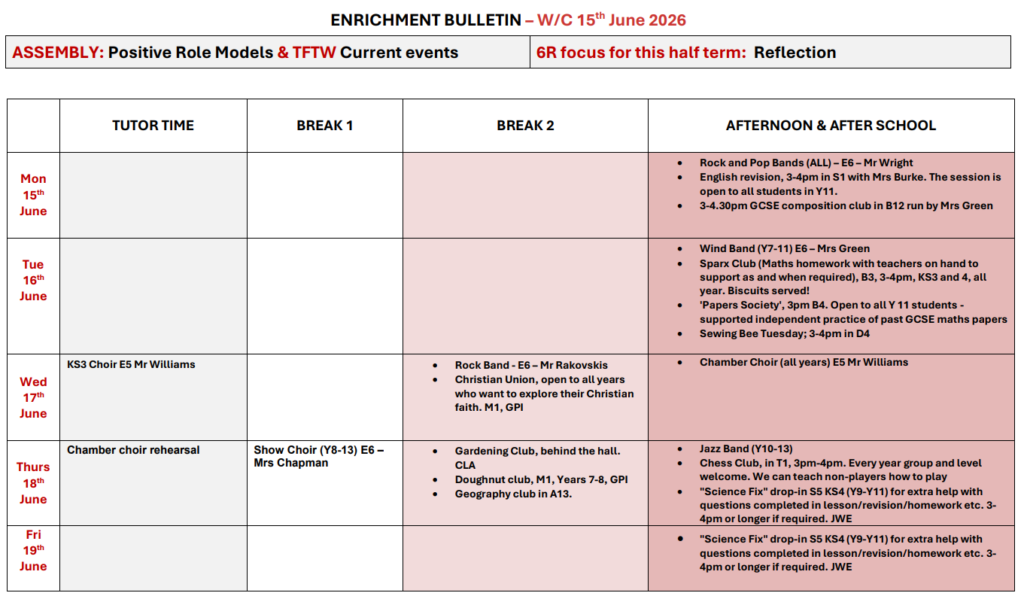 ENRICHMENT BULLETIN 15 06