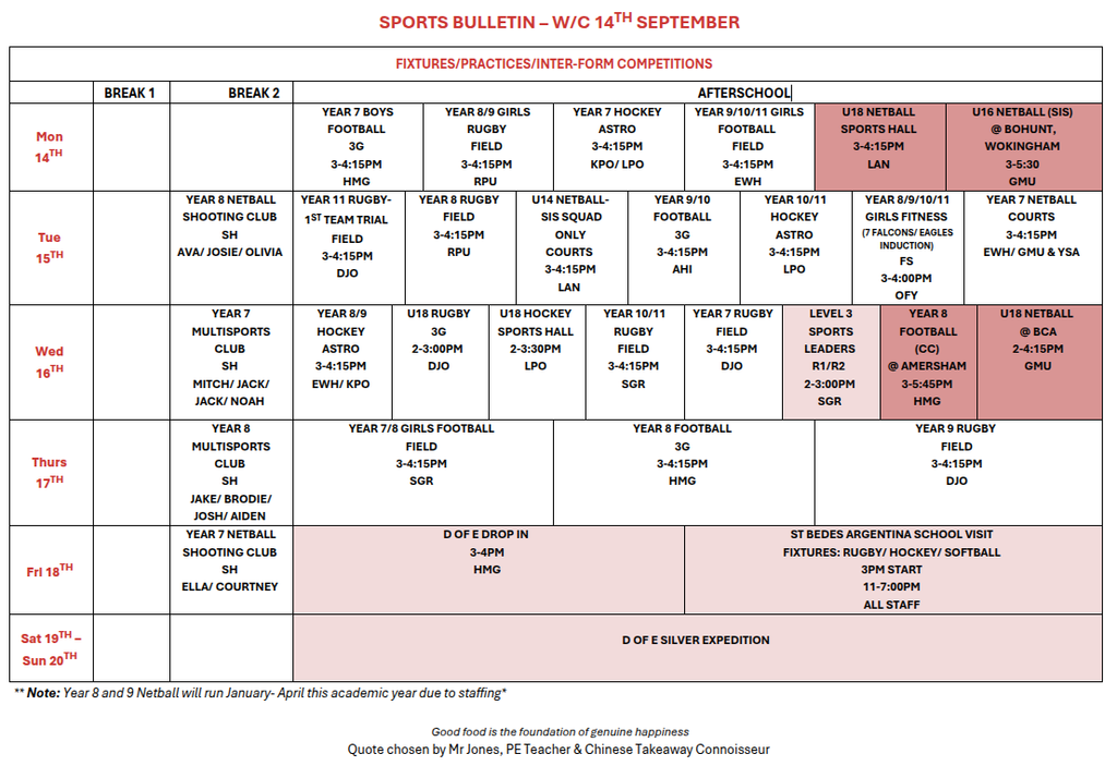 Sports Bulletin 14 09