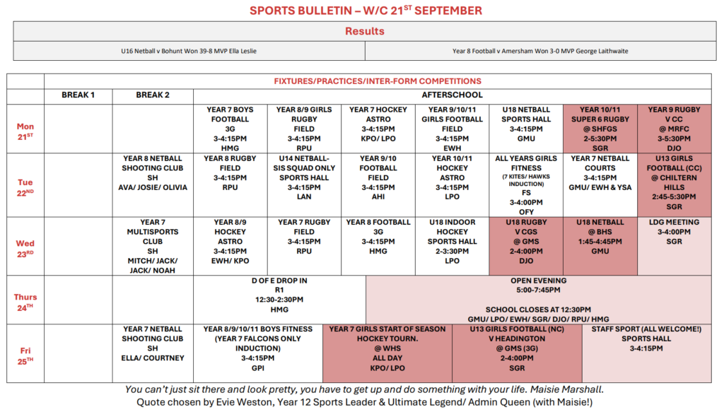 Sports Bulletin 21 09