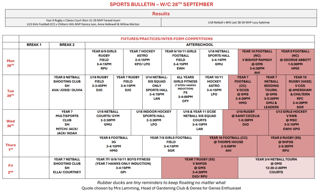Sports Bulletin 28 09